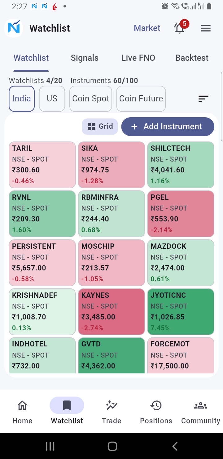 Watchlist in grid view with live quotes and colour-coded moves