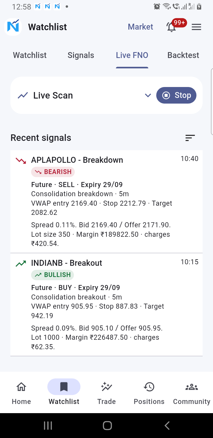 Live futures and options scan with entry and exit conditions