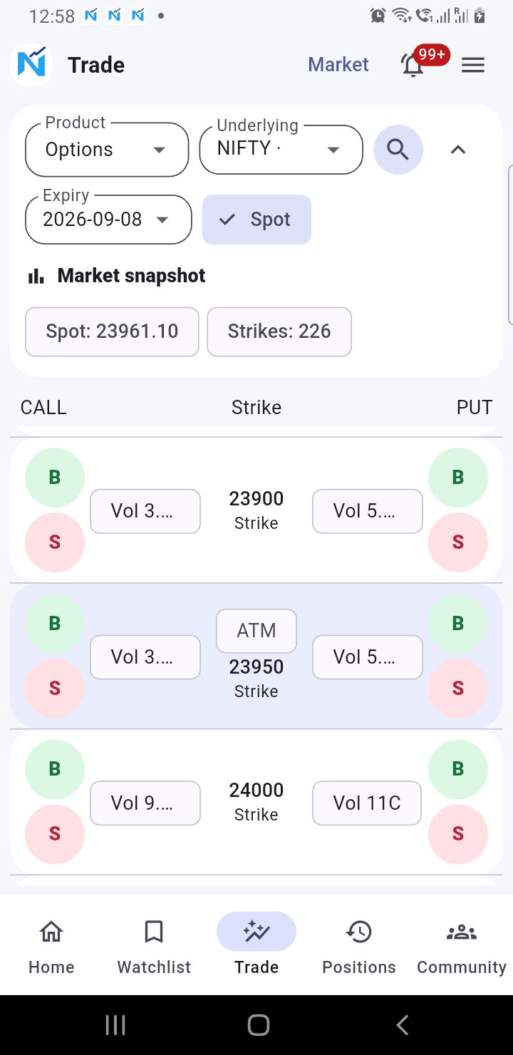 Option chain with live premiums by strike