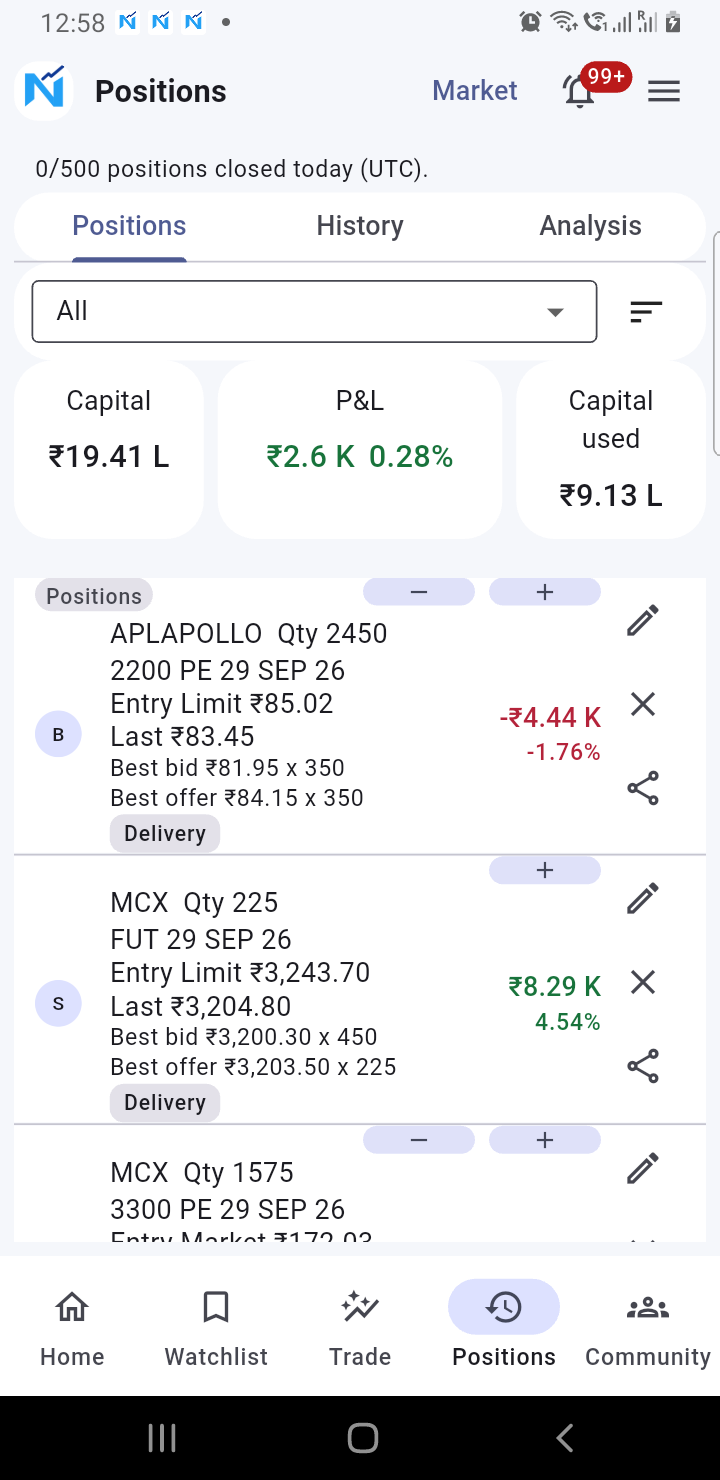 Open simulated positions with profit and loss