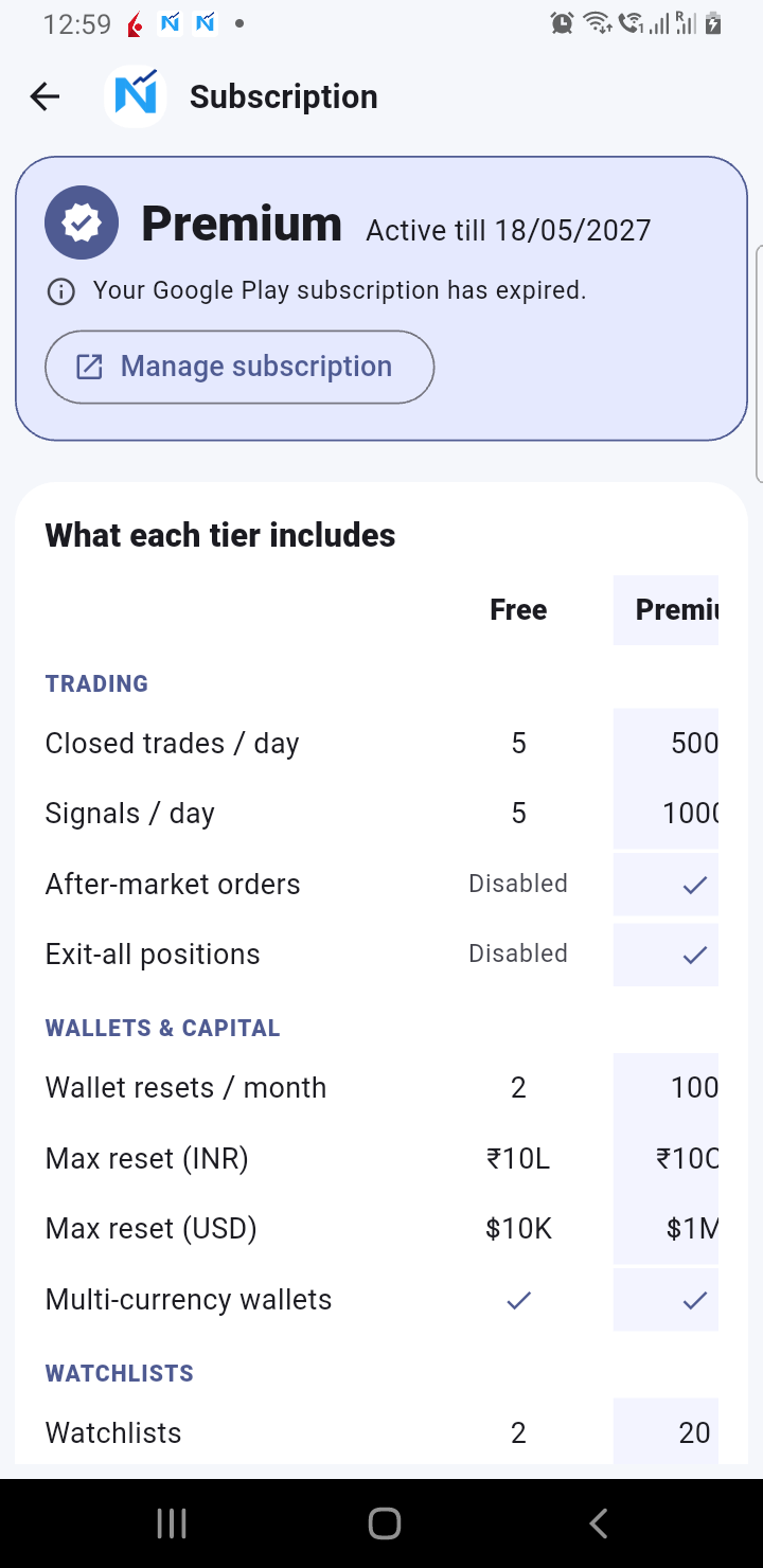 Free versus premium tier comparison